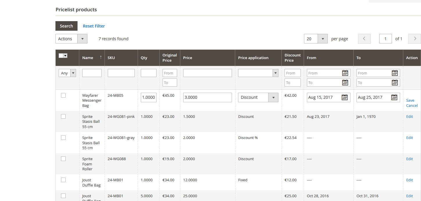 Pricesystem Pricelist inline edit